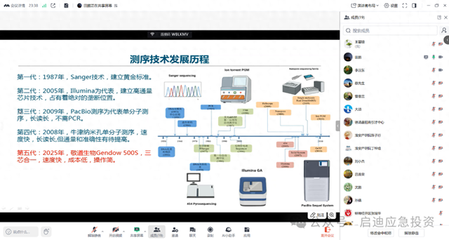 启迪举办应急医疗项目专场线上路演 第五代基因测序技术获多方关注