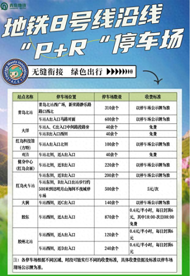 本周末，伍佰在青岛开唱，地铁8号线延时运营