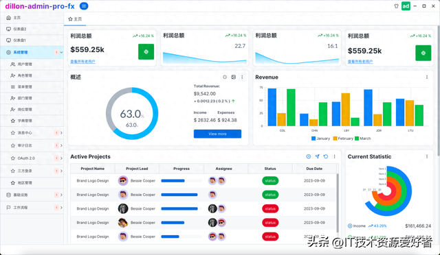 【推荐】一个基于 Java 开源、免费、美观的权限管理系统桌面客户端