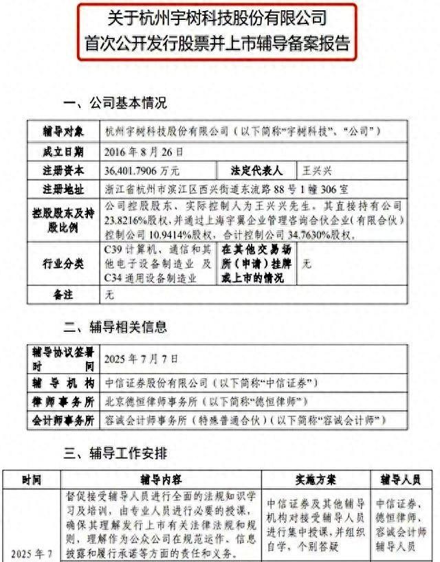 宇树科技要上天：人形机器人第一股：这泼天富贵轮到它了？