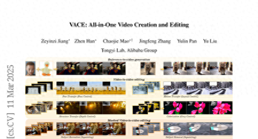 阿里达摩院：VACE模型实现全流程视频创作