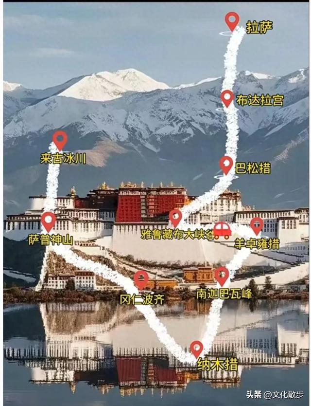 西藏漫记：羊湖与卡若拉冰川的一日印记