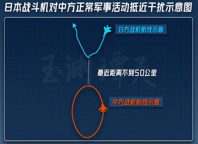 中方甩出录音，真相终于大白，两问两答清清楚楚，日本这回丢大人