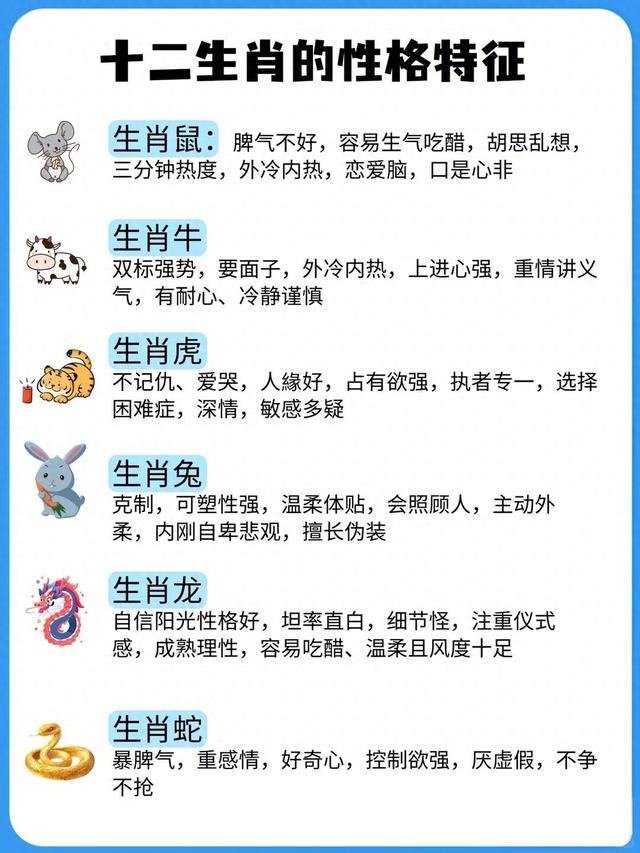 雾里看花打一正确生肖（你的生肖）