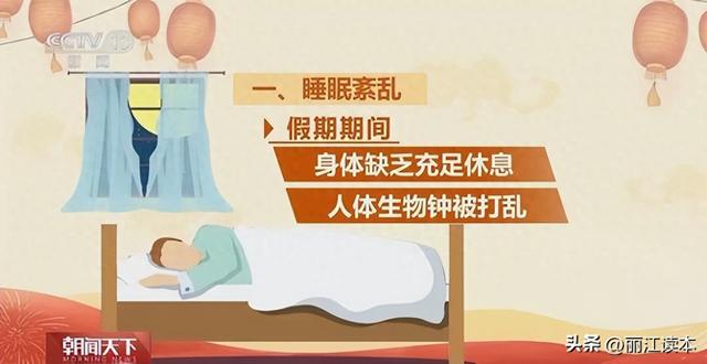 刚刚过去的黄金周，丽江表现如何？