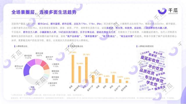 小红书不想只当“工具人”