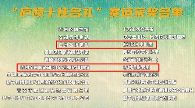 喜报丨我馆两件文创产品在“让文物活起来”2025年吉安市博物馆系统文化创意产品大赛中获奖