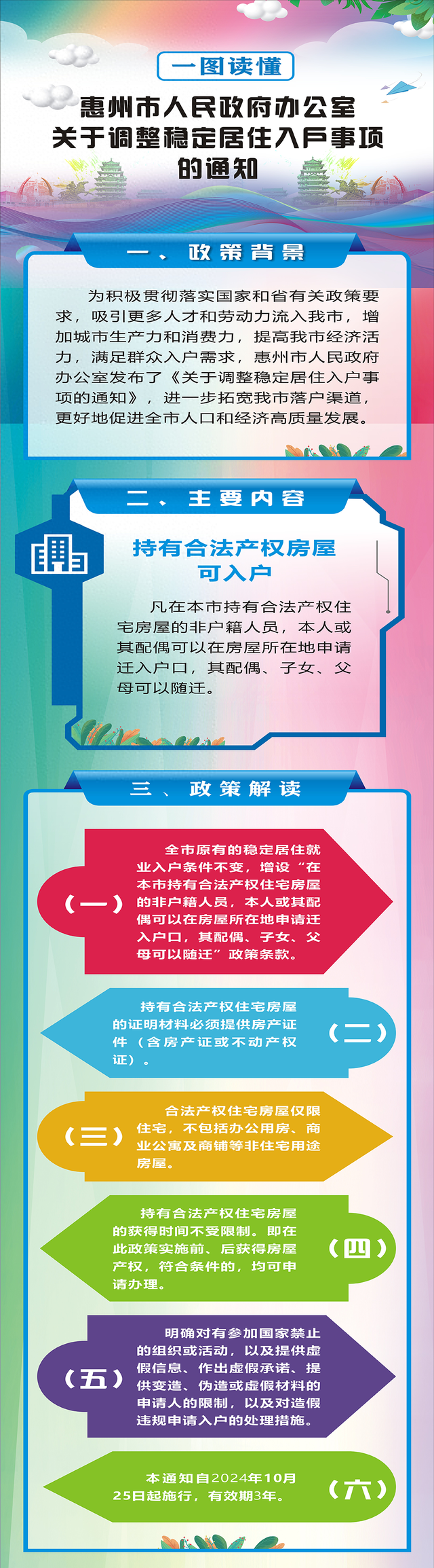 惠州新规，购房即可自由落户，网友直呼太惊喜！