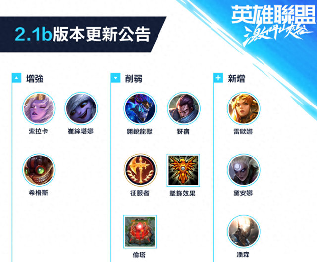 lolwildrift更新（英雄联盟手游三个新英雄十分强势）