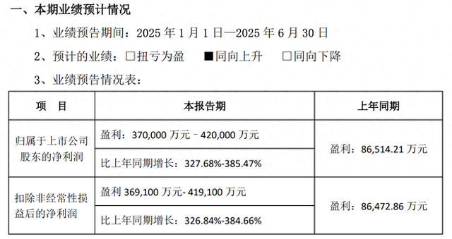 四川老板“背靠”英伟达，赚得131亿身家
