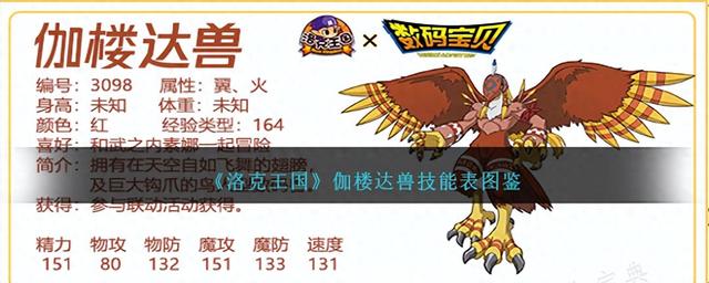 洛克王国兽（洛克王国伽楼达兽技能表图鉴）