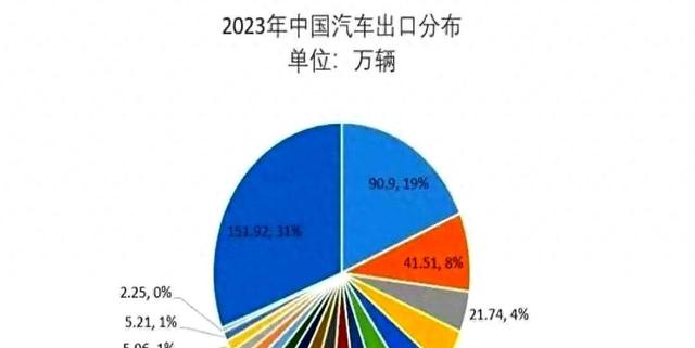 工信部为啥突然鼓励燃油车！释放3大信号，许多车主傻傻不知道！