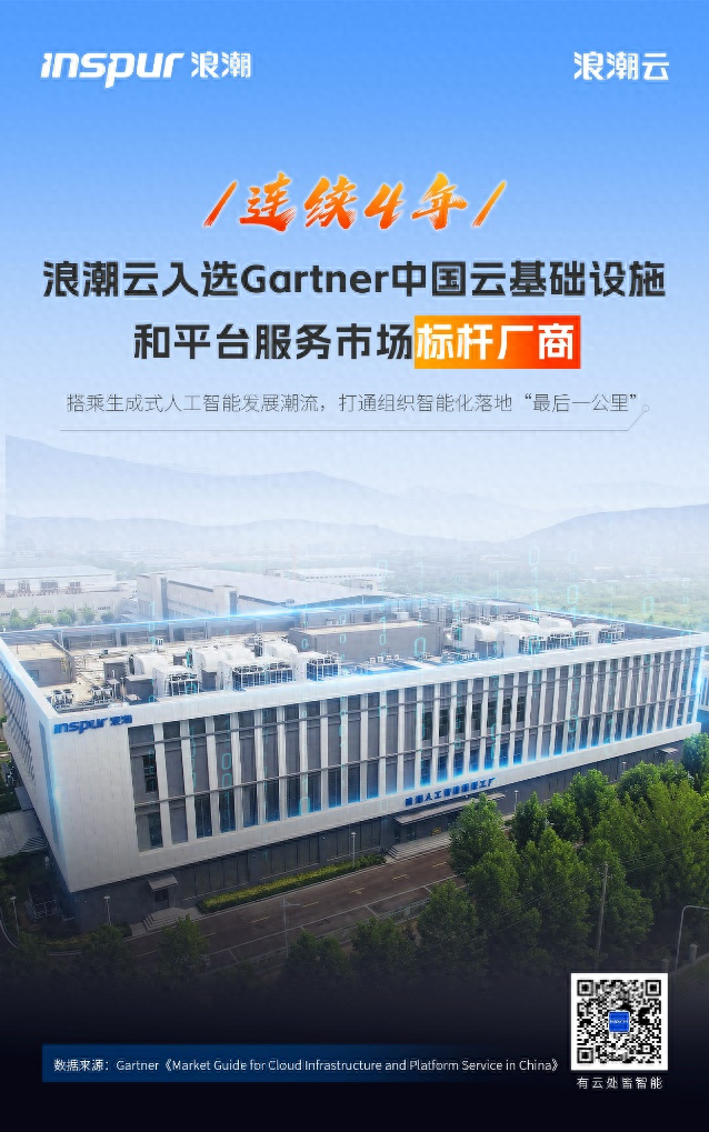 连续4年！浪潮云入选Gartner中国云基础设施和平台服务市场标杆厂商