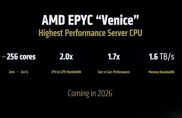 AMD EPYC Venice服务器处理器曝光：TDP最高1400W