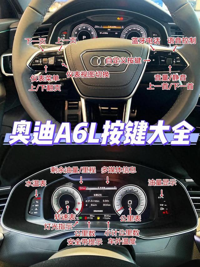 奥迪A6L空调控制面板在哪里（全新奥迪A6L没丢实体按键拒绝全触控内卷这波务实操作太懂车主心）