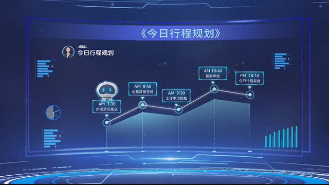 即问、即写、即办、即查——中国移动广西公司全新上线 “AI智能办公助手”产品