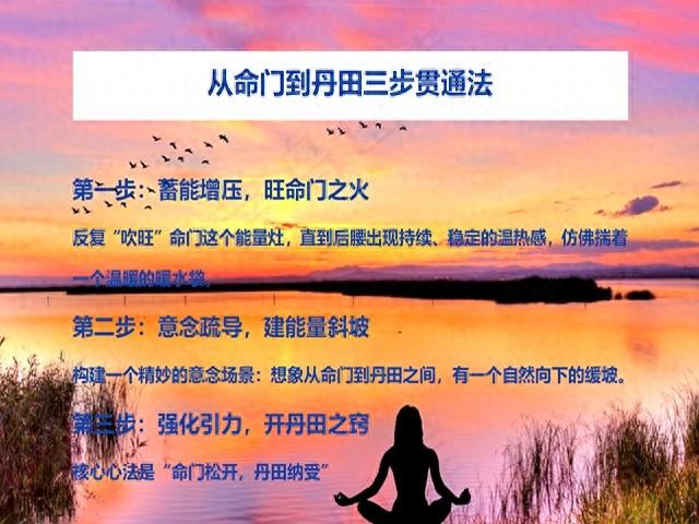 逆腹式呼吸技巧详解之——从命门到丹田三步贯通法