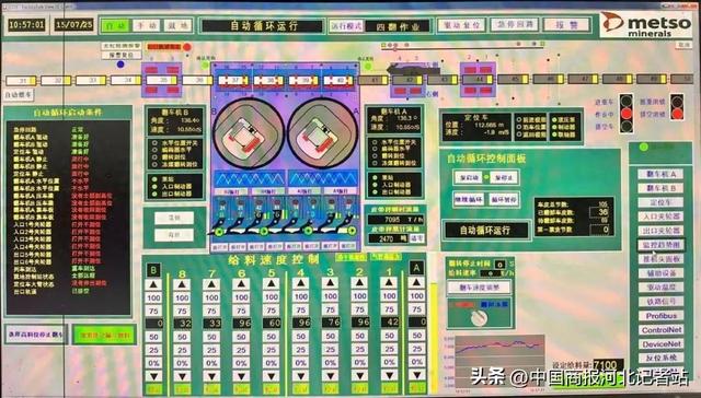智能又安全！唐港股份专业煤炭码头翻车机智能给料系统投入运行