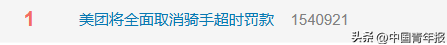 美团将取消骑手“超时罚款”！评论区有人担心……