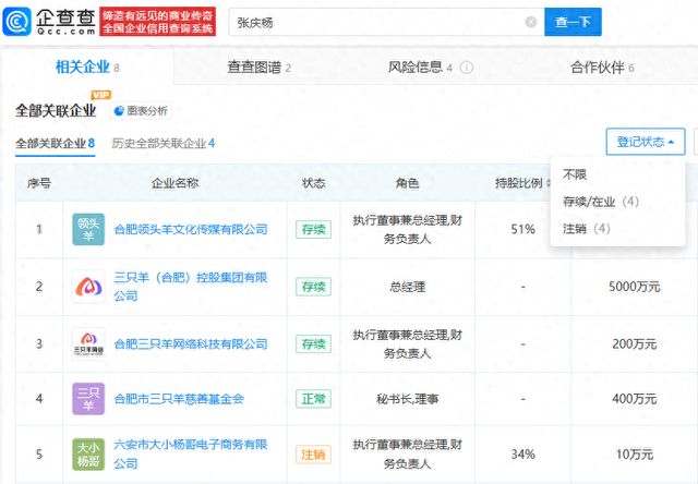 三只羊东北雨姐再被点名，小杨哥已停播近一年