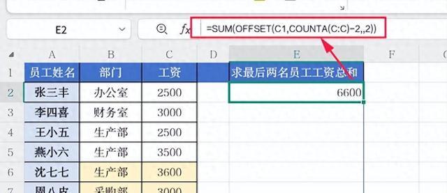 sum优化（在WPS表格中SUM函数深度详解及应用实例分享）