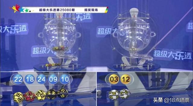 大乐透25080期开出2注一等奖，分落两地，二等奖132注