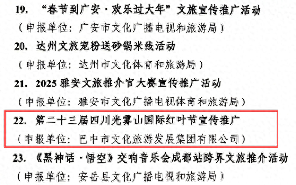 巴中一案例入选2025年国内文化旅游宣传推广典型案例