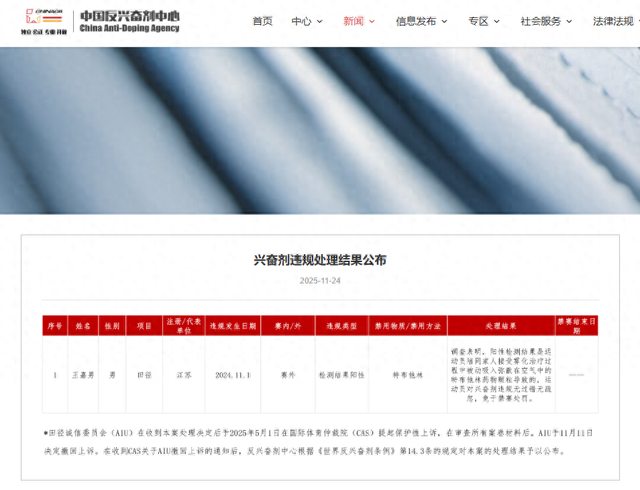 中国反兴奋剂中心：跳远世界冠军王嘉男兴奋剂阳性，免于禁赛处罚，是因陪家人雾化治疗被动吸入药物