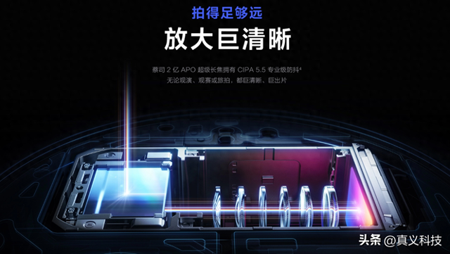 小米影像最拉胯而荣耀进步最大？米耀OV新款旗舰影像配置解析