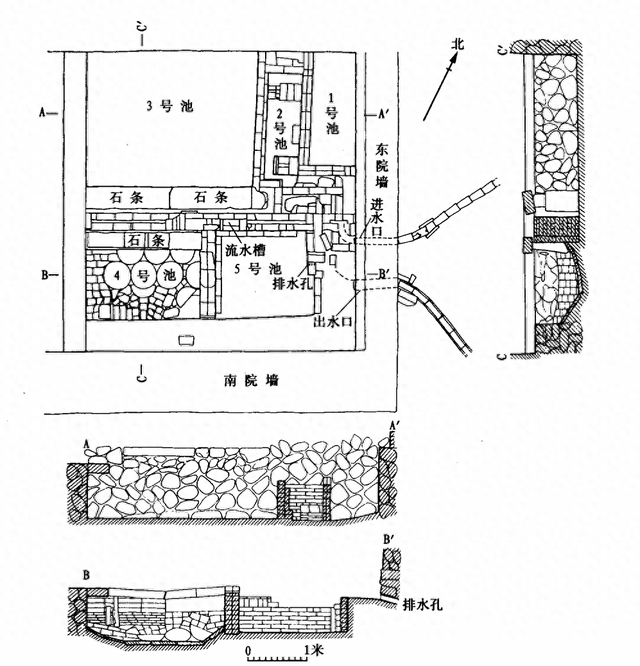 中国古代早有“活性炭”净水系统！与今天我们所用有何区别？