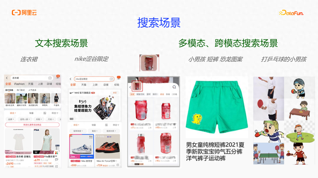 基于Elasticsearch Serverless的多模态商品搜索实践