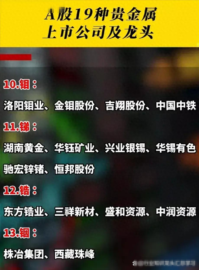 值得珍藏：存储芯片+国产光刻机+有色金属+固态电池+半导体等
