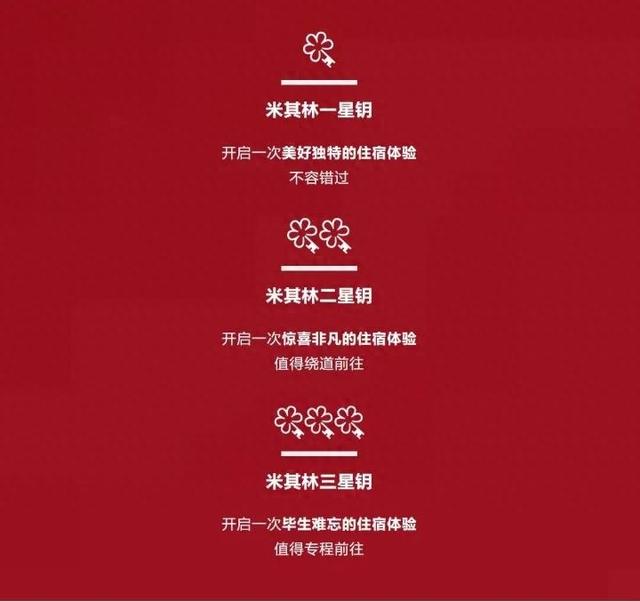 米其林最新榜单公布，杭州这家酒店一上榜就是二星