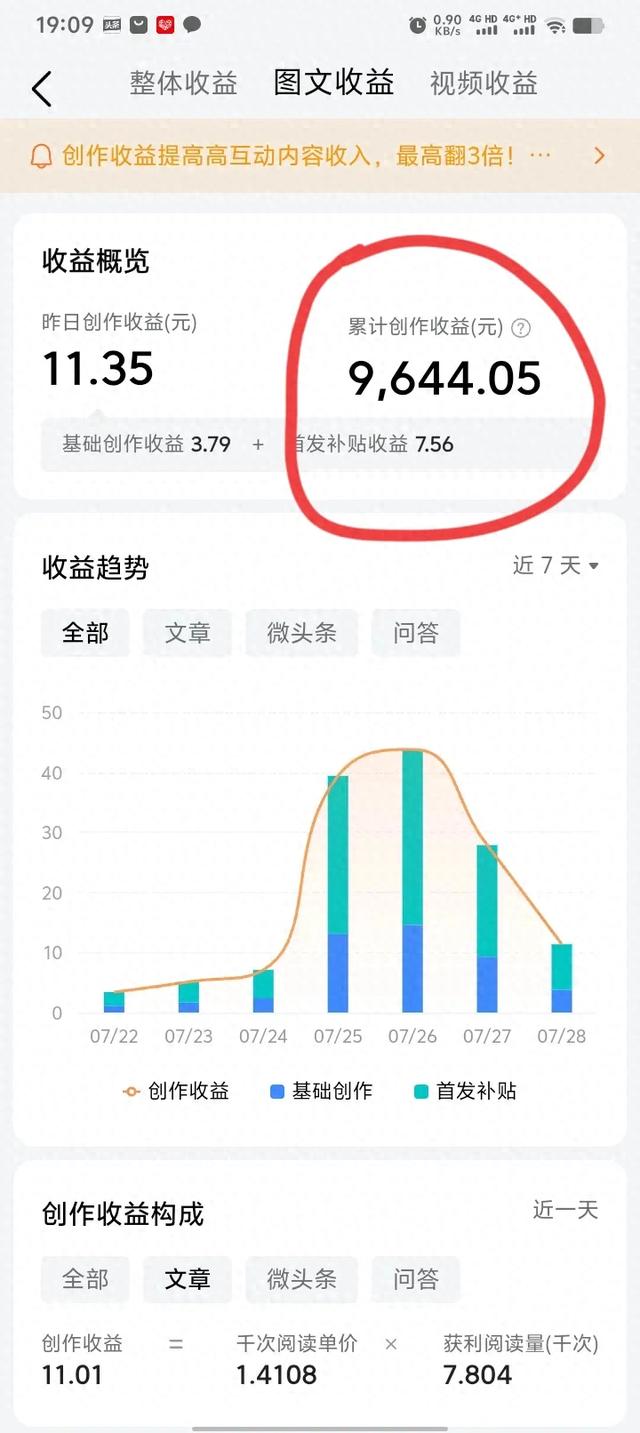爆了，再次写出爆款！头条君待我不薄，我要为头条唱一曲赞美的歌