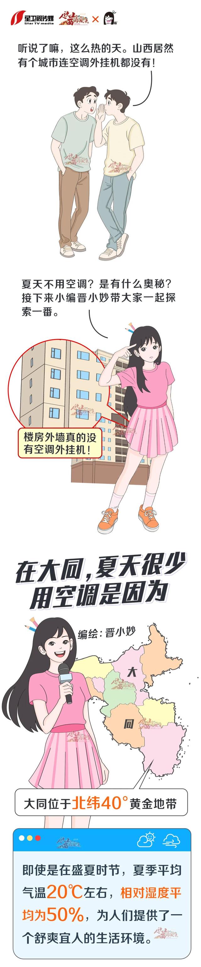 听说这么热的天，山西竟然有座城市不用空调？