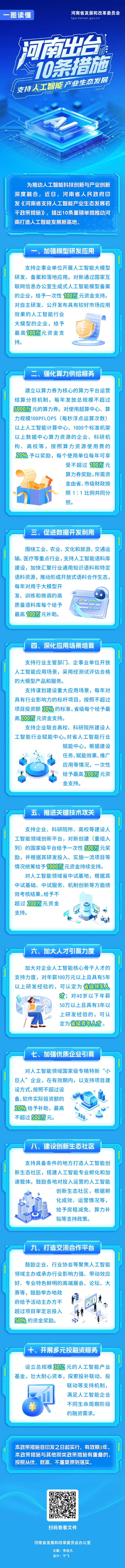 利好来了！河南发布
