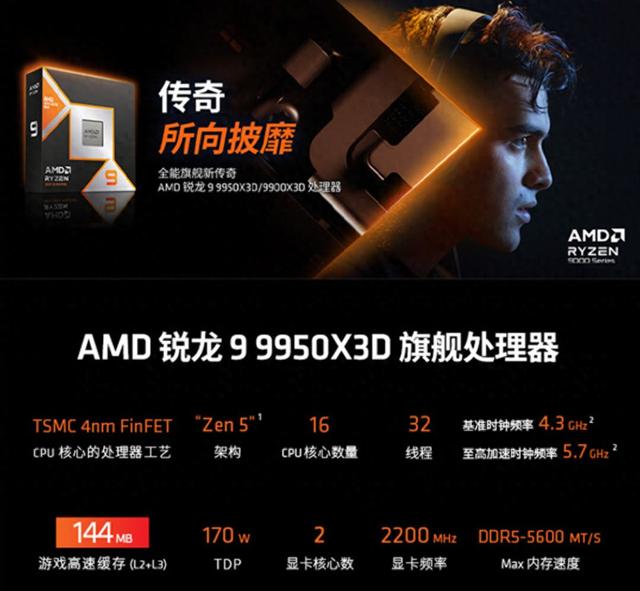 四万才算起步价！等等党的2025旗舰级主机这么装就对了