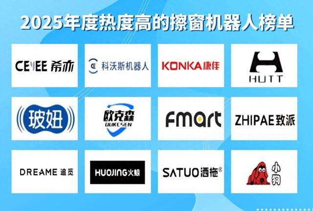 优化玻璃的软件（双十二擦玻璃器哪个牌子最好2025年度擦窗机器人测评推荐）