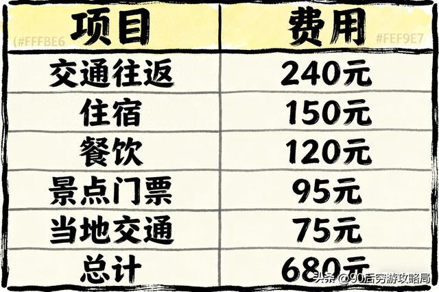 680元从惠州玩转云浮！2天1夜禅意之旅，品味石都魅力