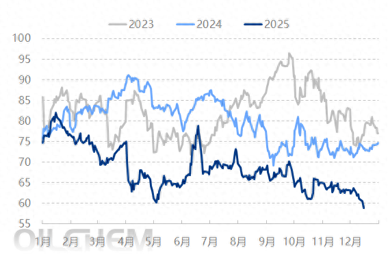 [原油]：美委局势趋紧 国际油价有望破位反弹