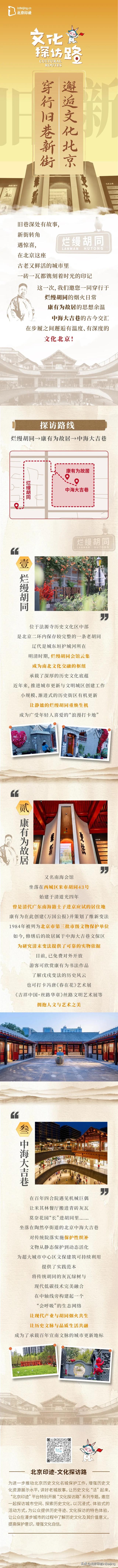 一图探访 | 穿行旧巷新街，邂逅文化北京