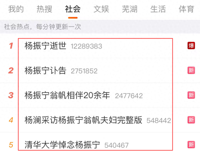 杨振宁走了，伴随在他身上的3个疑问，也该解开了