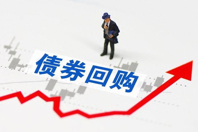 境外投资机构积极“试水”债券回购 资产流动性管理“再添利器	”
