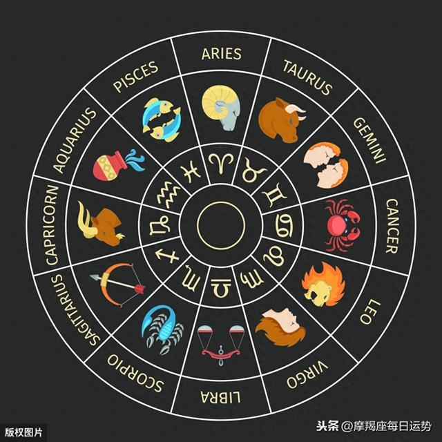 11月份是哪个星座（十二星座按月份排列怎么排快来看看你是属于什么星座的呢）