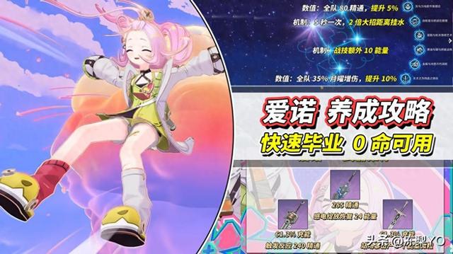 元素英雄无限武器（原神爱诺培养攻略｜0命20级即可用武器圣遗物命座分析）