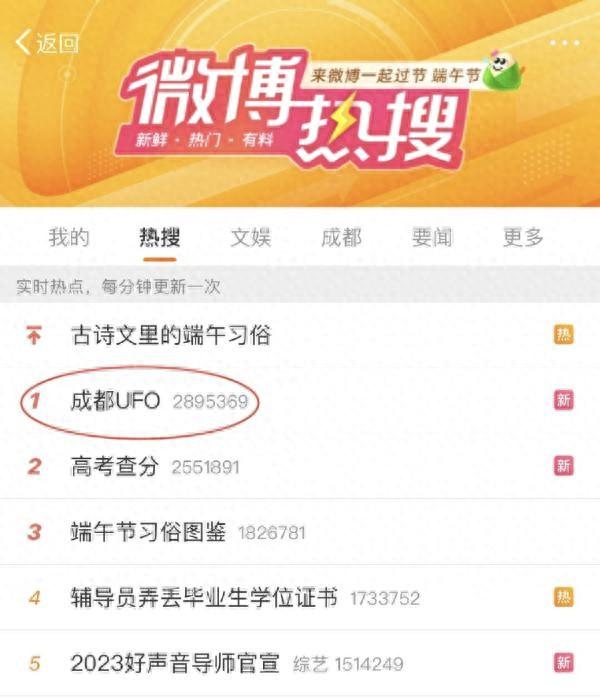 橙光昨日星辰攻略（昨夜划过四川夜空的不明飞行物是什么）