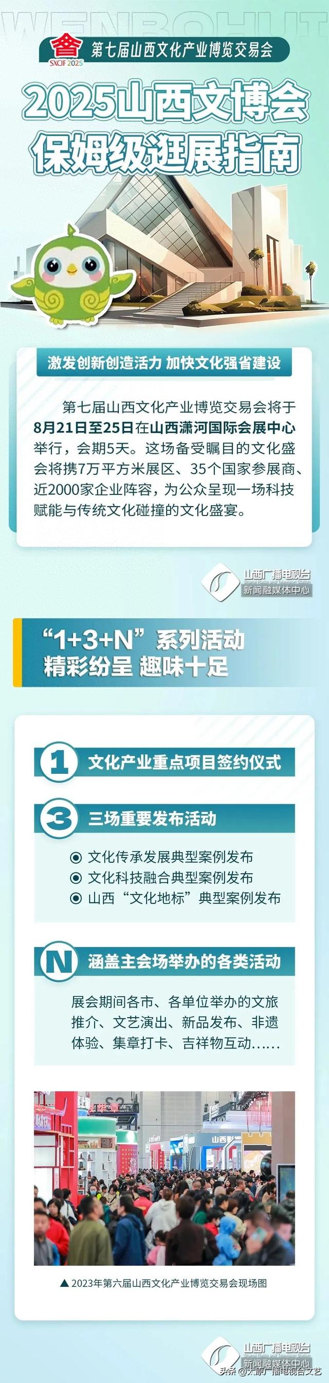 进入倒计时！第七届山西文博会保姆级逛展指南来啦！