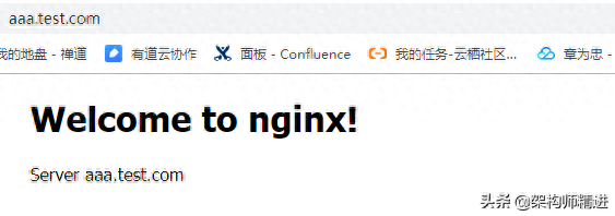 如何在虚拟主机中配置一个IP地址对应多个域名（Nginx总结四基于域名的虚拟主机配置）