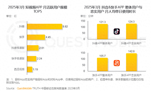 从Figma到美图、快手，AIGC化解科技公司的“中年危机”