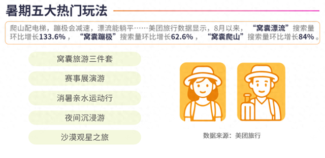 越夜越精彩：从深夜博物馆到沙漠观星，暑期“夜经济”解锁消费新场景